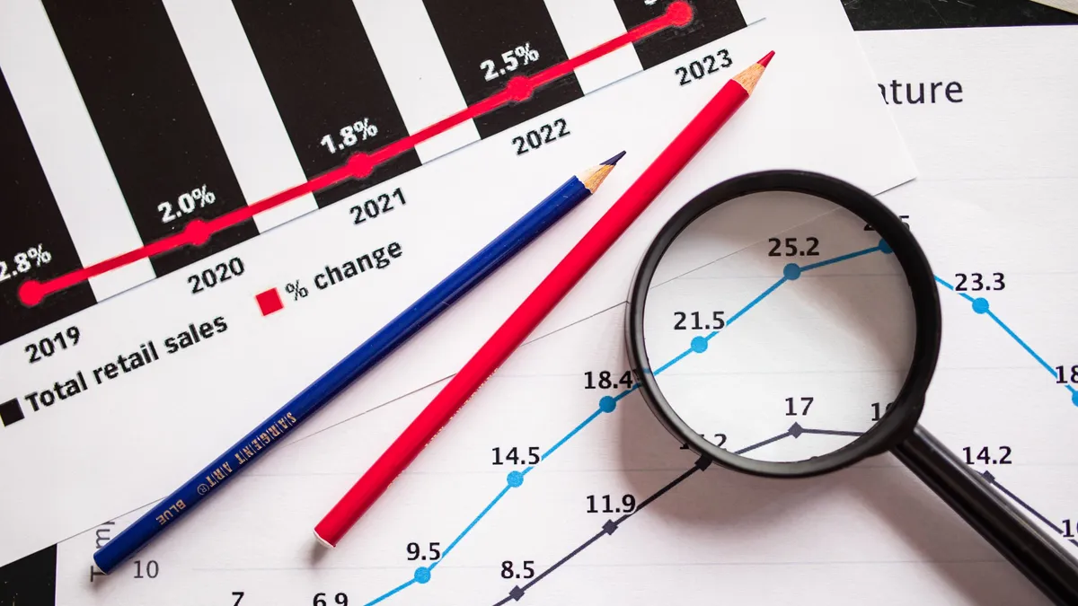 Pipedrive review reporting and analytics dashboard