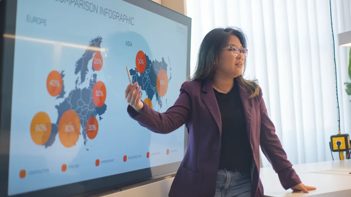 AI tool adoption rates 2026 — marketer survey data on AI usage, spending, and ROI measurement