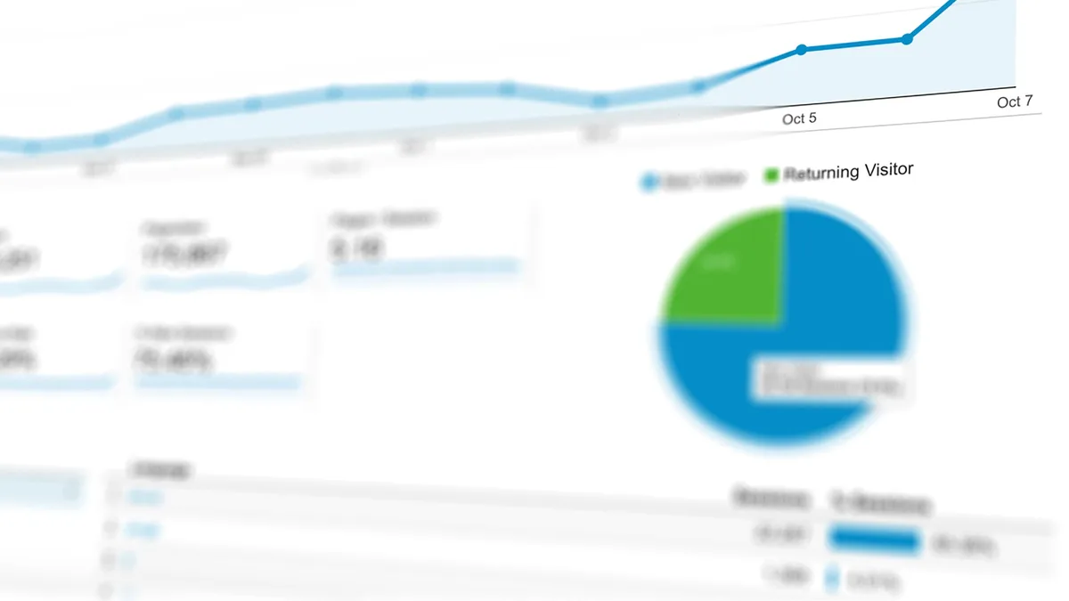 Marketing analytics tools 2026 — AI-powered measurement, ROI tracking, and data visualization
